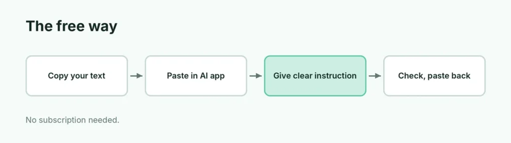 Four steps to use free AI apps for writing