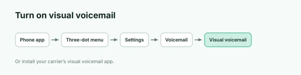 Path to turn on visual voicemail in the Android Phone app