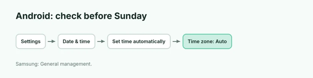 Android settings to check before daylight saving ends