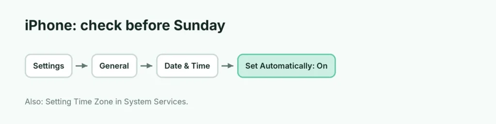 iPhone settings to check before daylight saving ends