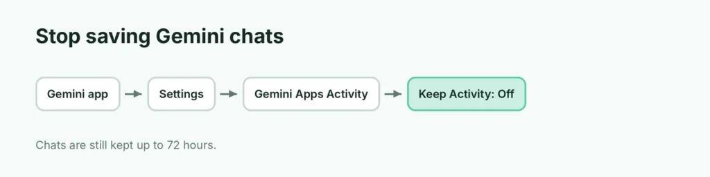 Steps to turn off Keep Activity