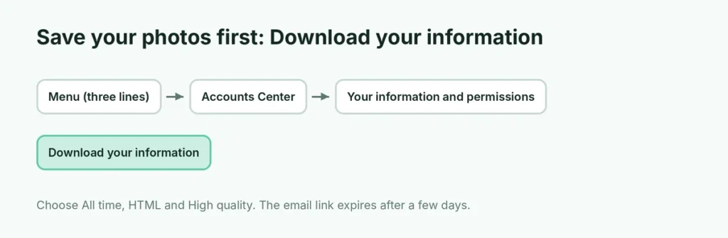 Accounts Center path to download your Instagram information