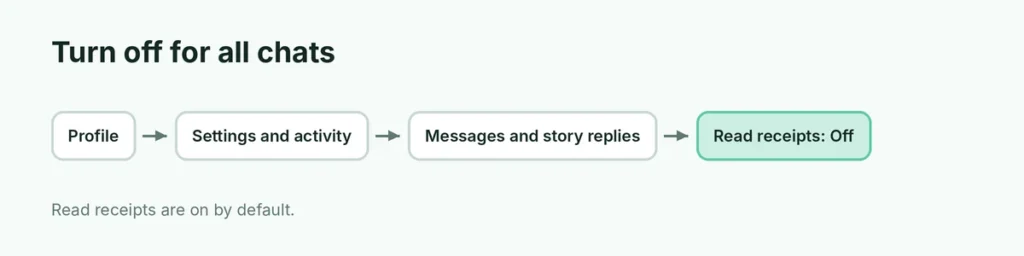 Steps to turn off Instagram read receipts