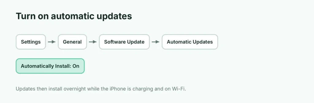 Settings path to turn on automatic updates on iPhone