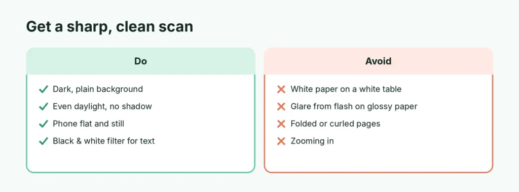 Do and avoid tips for sharp iPhone document scans
