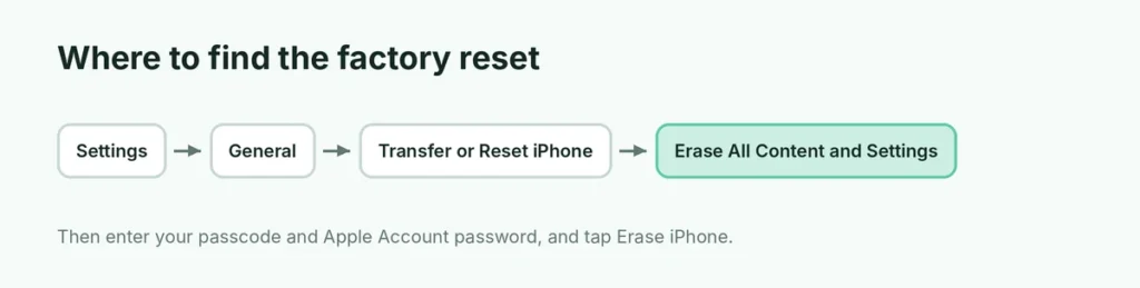 Settings path to Erase All Content and Settings on iPhone