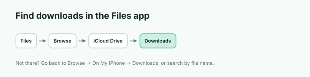 Files app path to the Downloads folder on iPhone