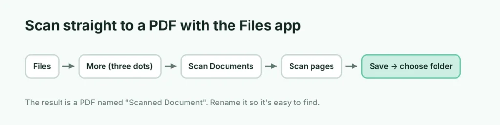 Path in the iPhone Files app to scan a document straight to a PDF