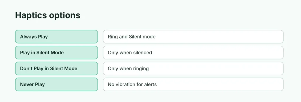 iPhone Haptics options