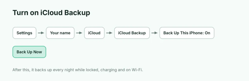 Settings path to turn on iCloud Backup on iPhone