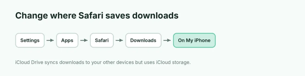 Settings path to change where Safari saves downloads on iPhone