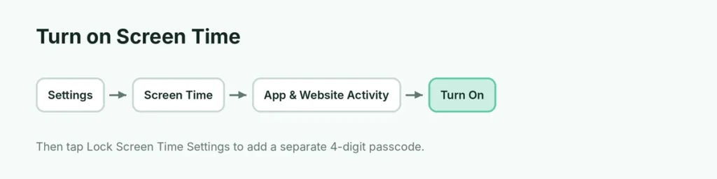 Settings path to turn on Screen Time on iPhone