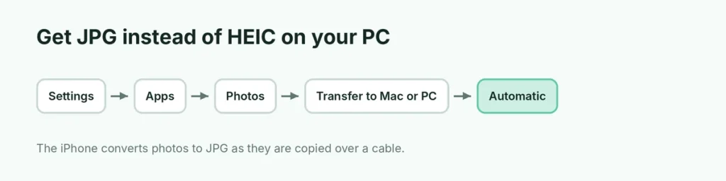 iPhone setting path to transfer photos as JPG to a PC