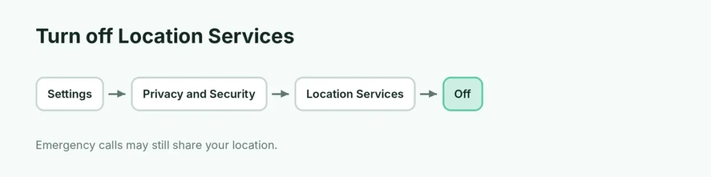 Steps to turn off Location Services