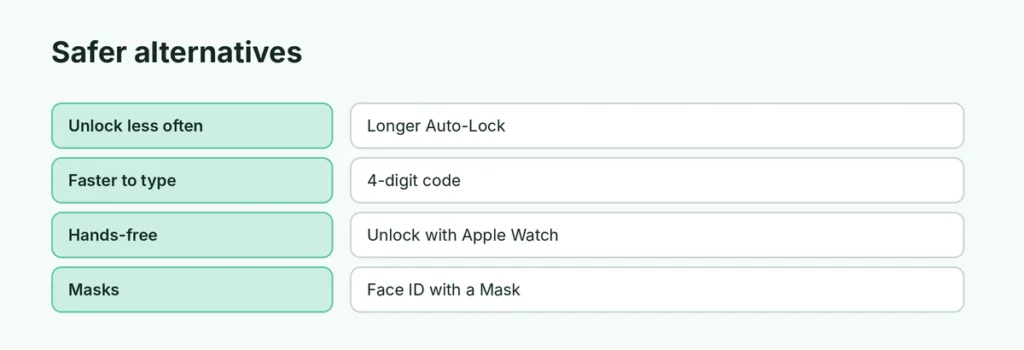 Safer alternatives to removing the passcode