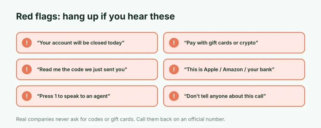 Six common phrases that signal a scam phone call