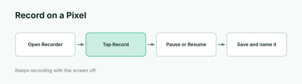 Steps to record audio on a Google Pixel