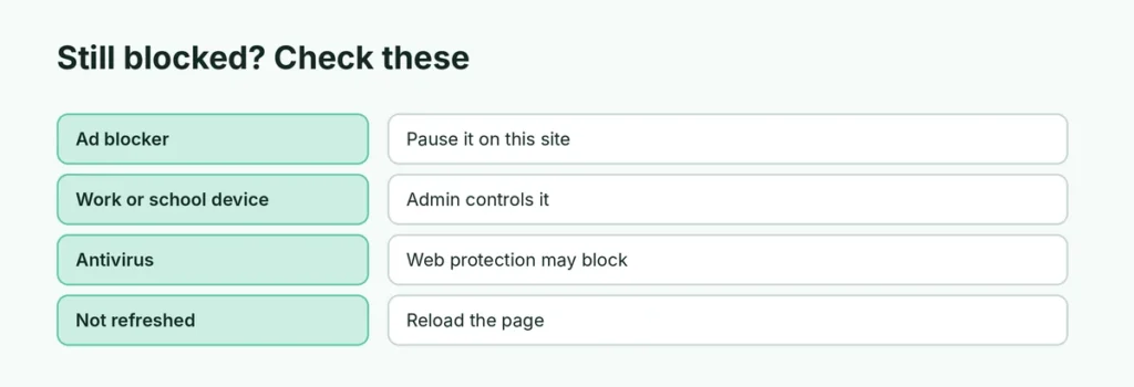 Fixes when pop-ups stay blocked