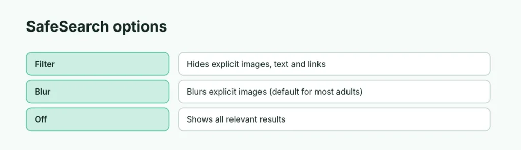 SafeSearch Filter, Blur and Off