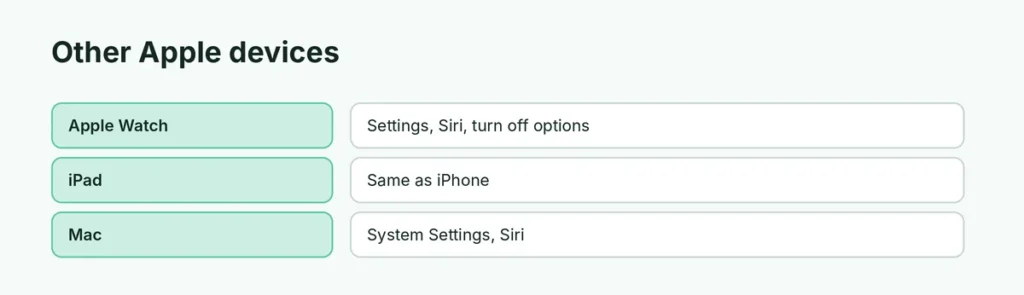 Turning off Siri on other Apple devices