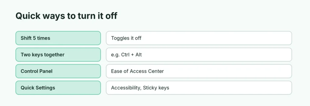 Quick ways to turn off Sticky Keys