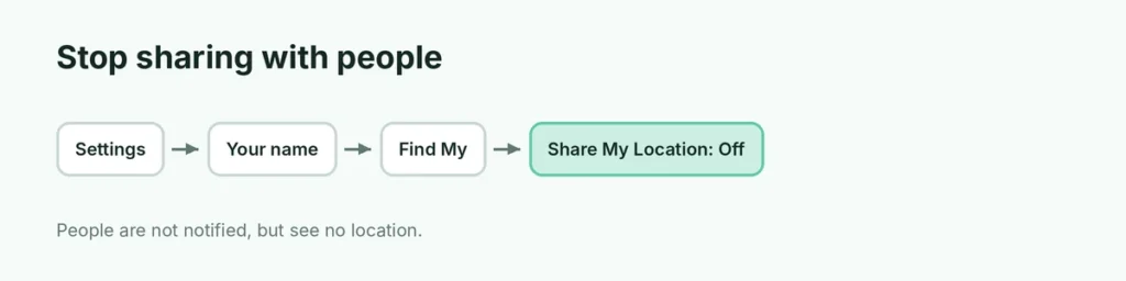 Steps to stop sharing location