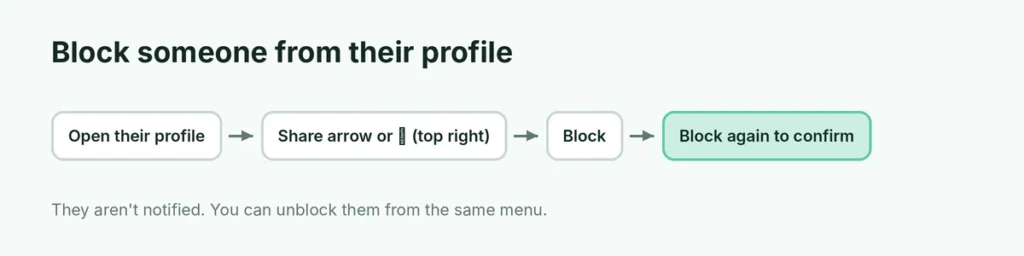 Steps to block someone from their TikTok profile