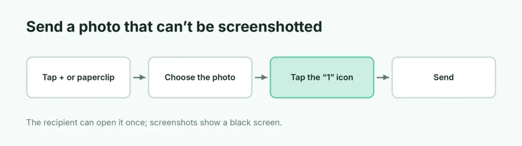 Steps to send a View Once photo on WhatsApp
