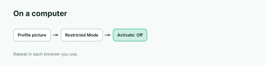 Steps to turn off Restricted Mode on a computer